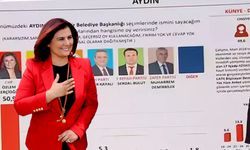 SONAR Araştırma son verileri yayınladı: Topuklu Efe Özlem Çerçioğlu 18 puan önde