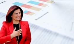 Son anket sonuçları açıklandı.. Aydın’da değişen bir şey yok, yine Çerçioğlu kazanıyor