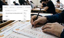 Google’da en çok aratılan soru.. 200 puanla hangi üniversiteye girilir?
