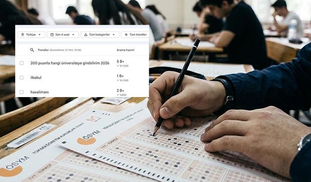 Google’da en çok aratılan soru.. 200 puanla hangi üniversiteye girilir?