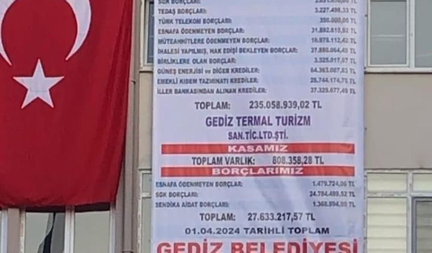 MHP'ye geçen belediyede, AKP döneminin borçları belediye binasına asıldı