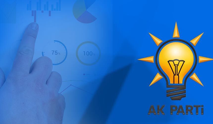 Son anket sonuçları belli oldu, Aydın’da zirve AK Parti’nin