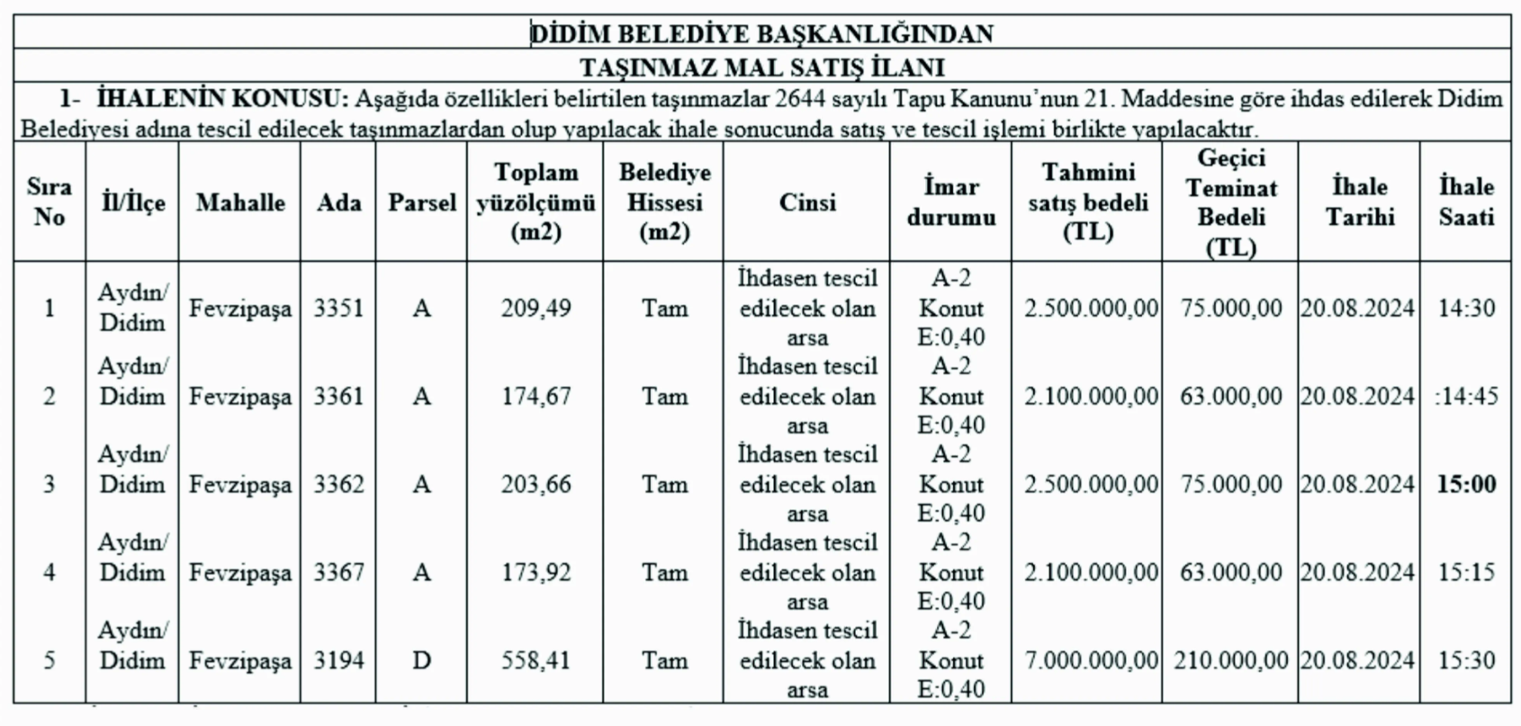 Satıyor, Satıyor; Hatice Gençay Didim’in 5 Taşınmazını Satıyor-1