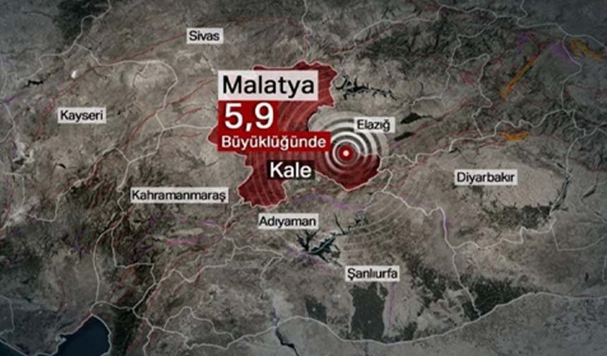 Deprem Sonrası Korkutan Açıklama Bir Süre Evlere Girmeyelim (2)