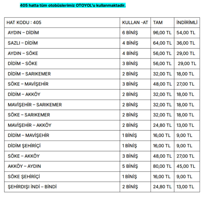 Aydın Büyükşehir Belediyesi Halk Otobüsleri Için Güncel Fiyat Tarifesi Açıklandı-1