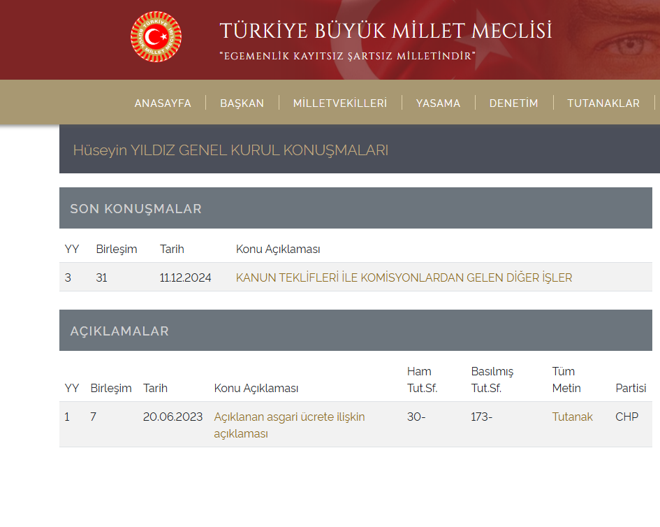 Aydın’ın Verimsiz Milletvekili; Hüseyin Yıldız (7)