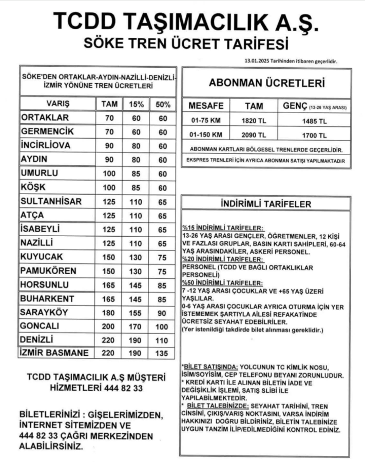 Aydın’da Tren Fiyatları Değişti, Işte Yeni Fiyatlar-1