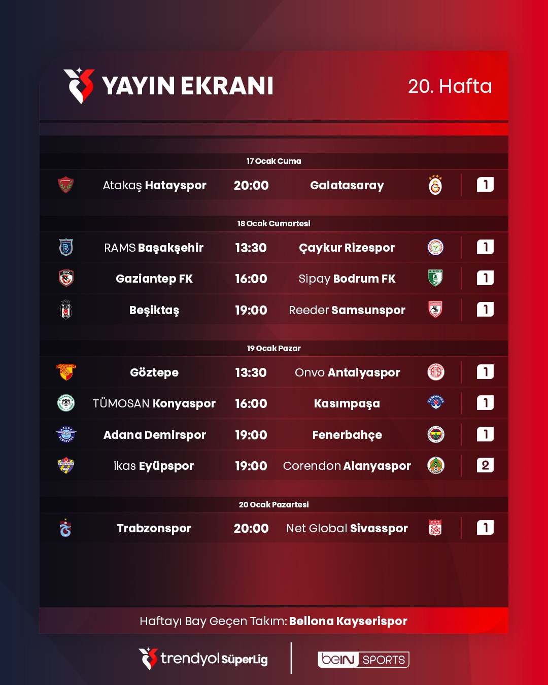 Trendyol Süper Lig 20. Hafta Yayın Programı Belli Oldu (4)