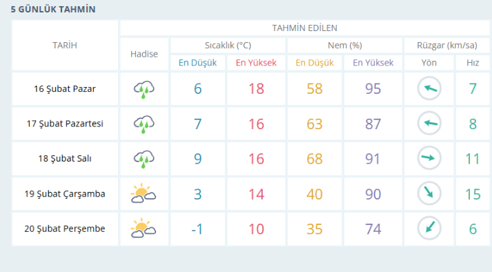 Aydın Donacak, Kalın Giyinmeyi Unutmayın-1
