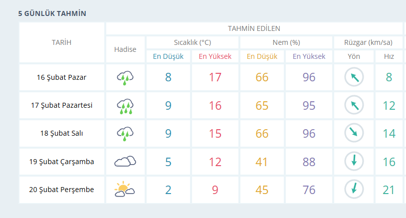 Dışarıda Işi Olanlar Dikkat-1