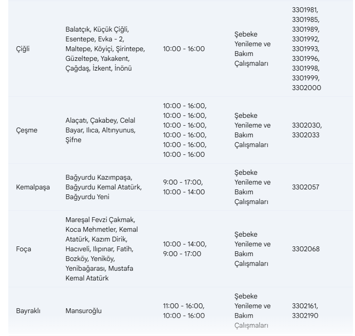 İzmir’in 17 Ilçesinde 13 Şubat’ta Elektrik Kesintisi Var-1