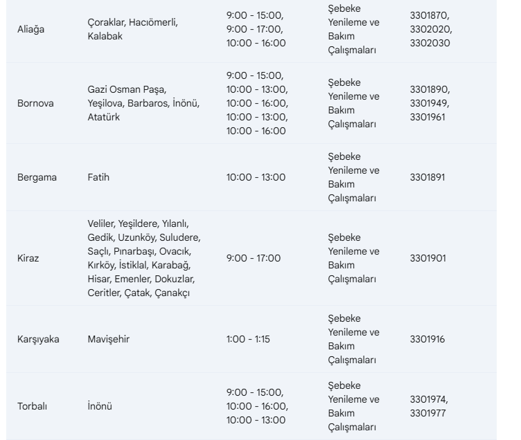 İzmir’in 17 Ilçesinde 13 Şubat’ta Elektrik Kesintisi Var (2)-1