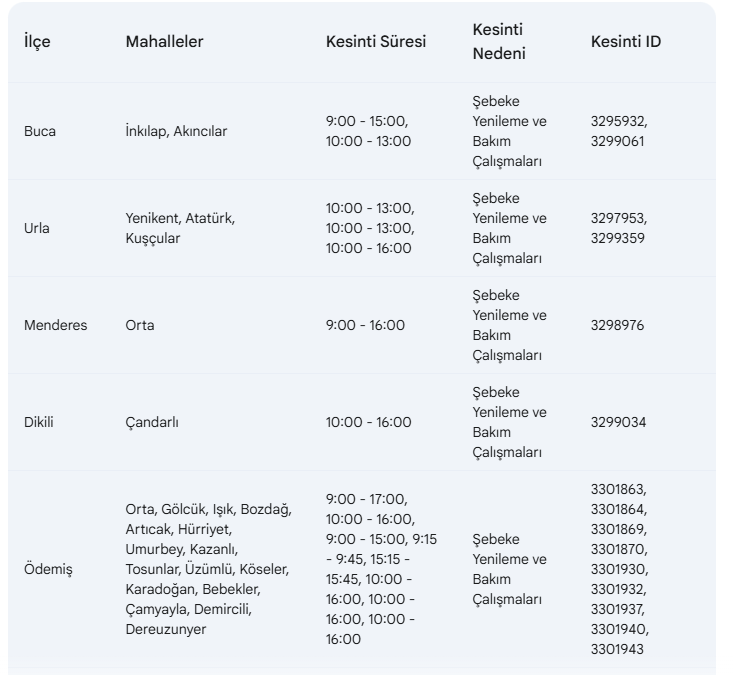 İzmir’in 17 Ilçesinde 13 Şubat’ta Elektrik Kesintisi Var (3)