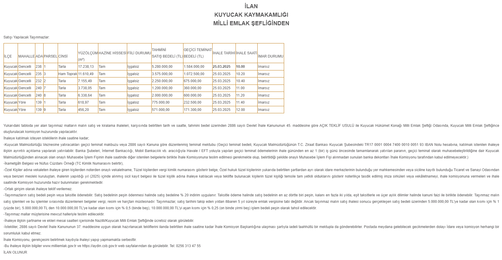 Aydın Milli Emlak Arsa Satıyor.. 7 Taşınmaz Listede-1