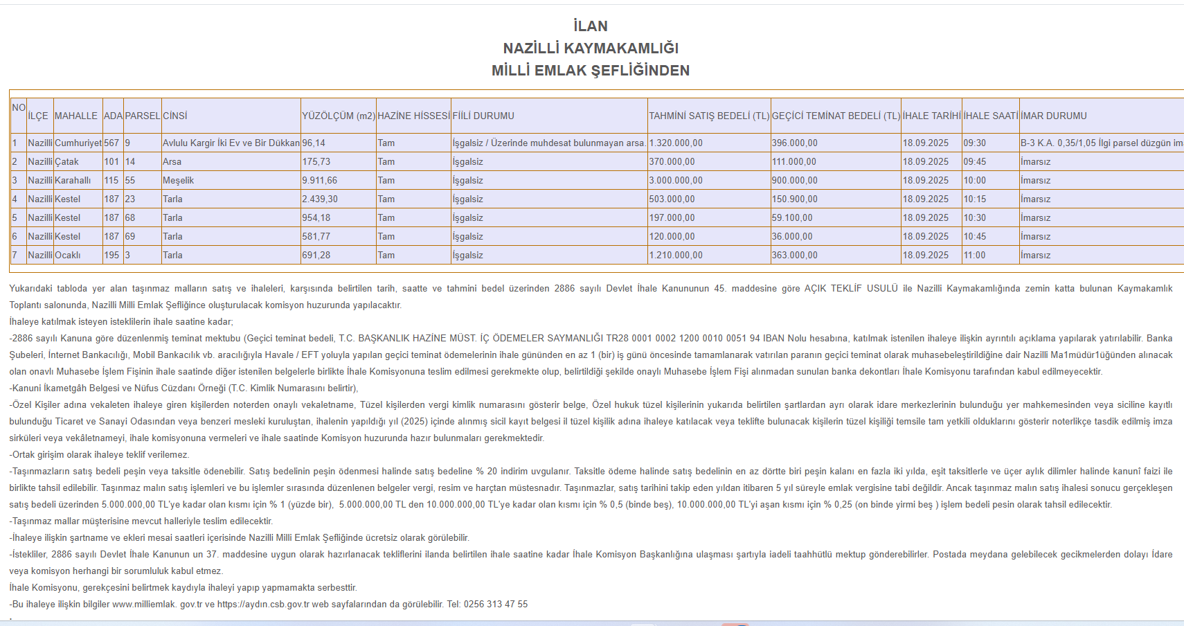 Nazilli’de 7 Taşınmaz Açık Teklif Usulüyle Satışa Çıkıyor-1