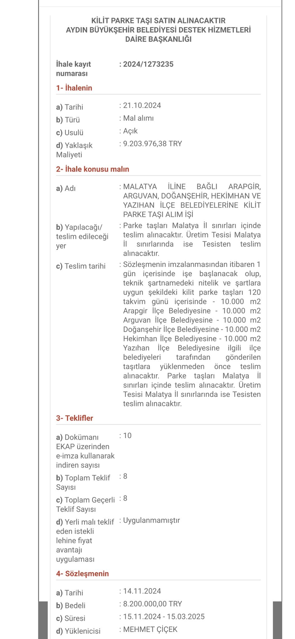 Aydın Büyükşehir Ile Ilgili Şok Iddia 95 Milyon Tl Buharlaştı! (2)