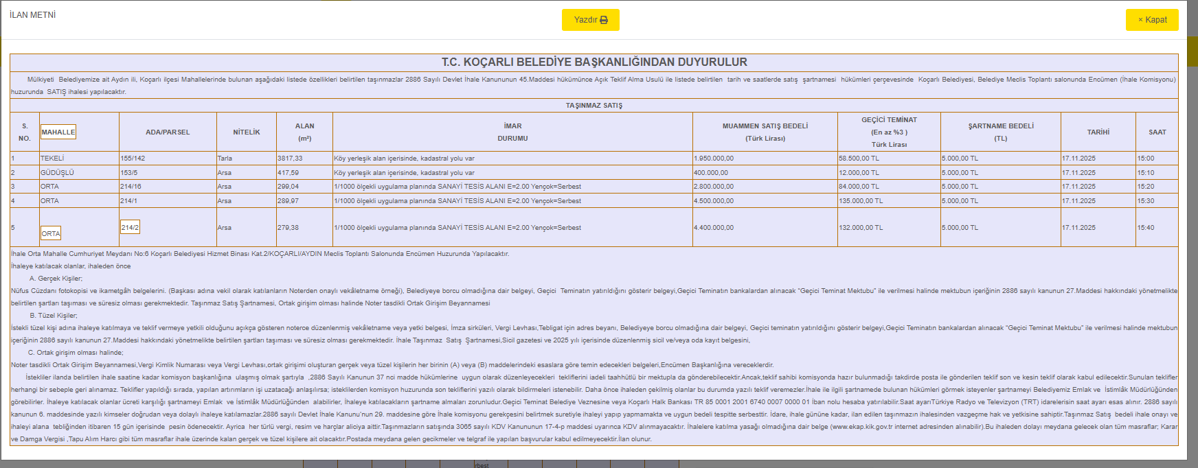 Aydın’da Belediye 5 Taşınmazı Satışa Çıkardı (1)-1