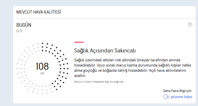 Aydın’da Nefes Almak Zorlaştı Hava Kalitesi Sağlıksız Seviyede (1)-1