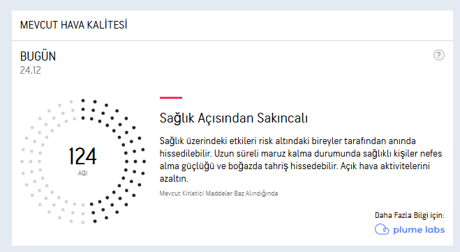 Aydın’da Durum Kötü.. Sağlık Açısından Sakıncalı Seviyesine Yükseldi (1)-1