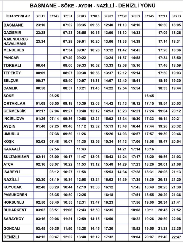 Aydın’da Ulaşımda Yeni Liste Belli Oldu (1)-1