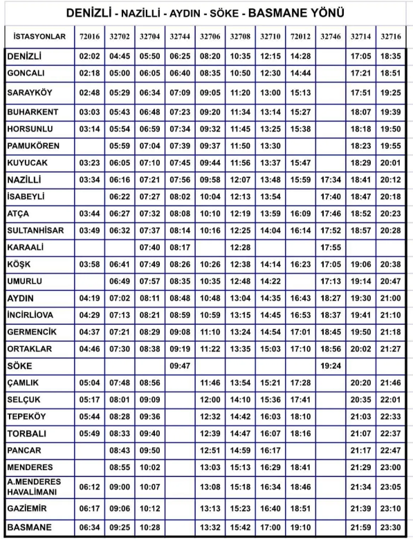 Aydın’da Ulaşımda Yeni Liste Belli Oldu (2)-1