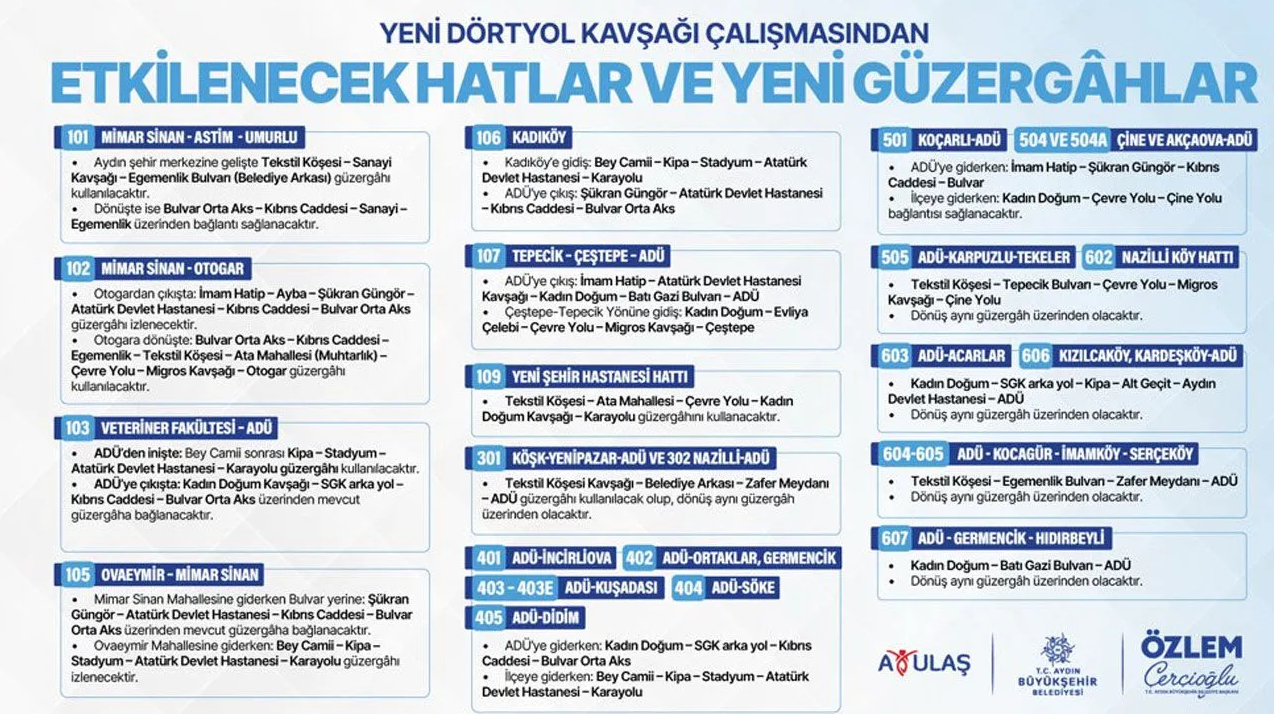 Aydın’da Sarı Civcivlerle Ilgili Yeni Karar (1)-1
