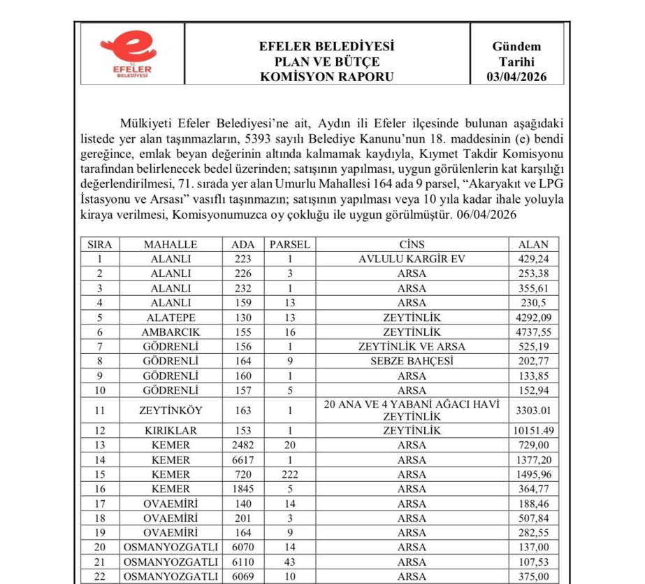 Ekran Görüntüsü 2026 04 09 134300