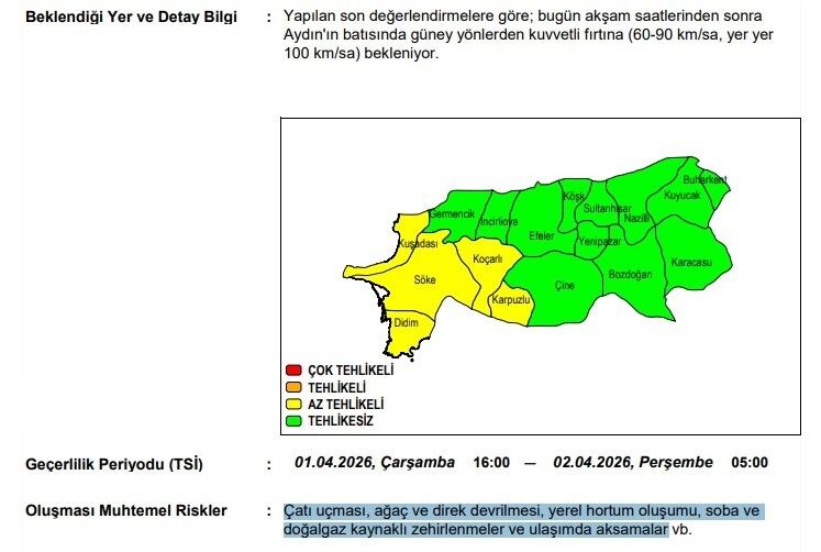 Meteorolojiden Aydın’a Kuvvetli Uyarı Geldi (1)