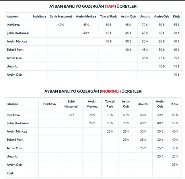 Aydın’da Banliyö Dönemi Başladı (1)-1