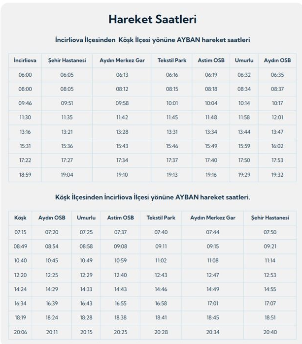 Aydın’da Banliyö Dönemi Başladı (2)-1