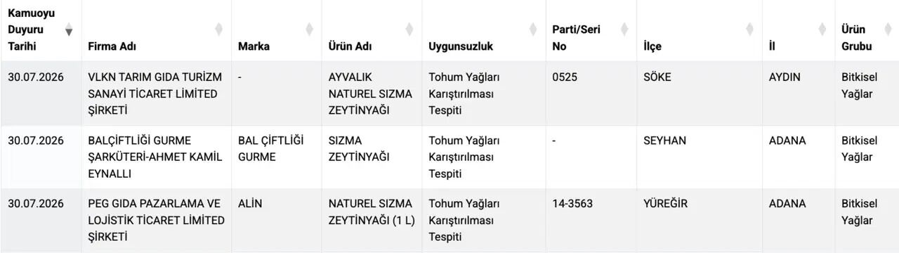 Aydın Markası (1)