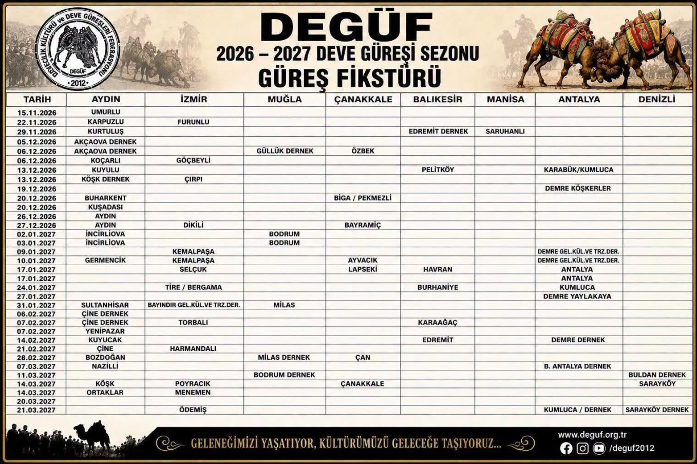 Aydın’da Tarih Belli Oldu.. Deve Güreşlerinde Yeni Sezon Heyecanı Başlıyor (1)-1