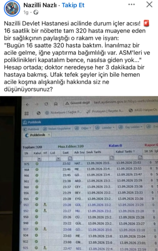 Her 3 Dakikada Bir Hasta Nazilli Devlet Hastanesi Çalışanından Tepki (1)-1